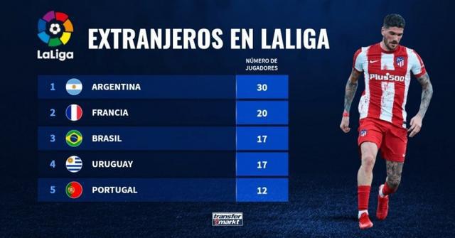 常规赛MV 常规赛MV